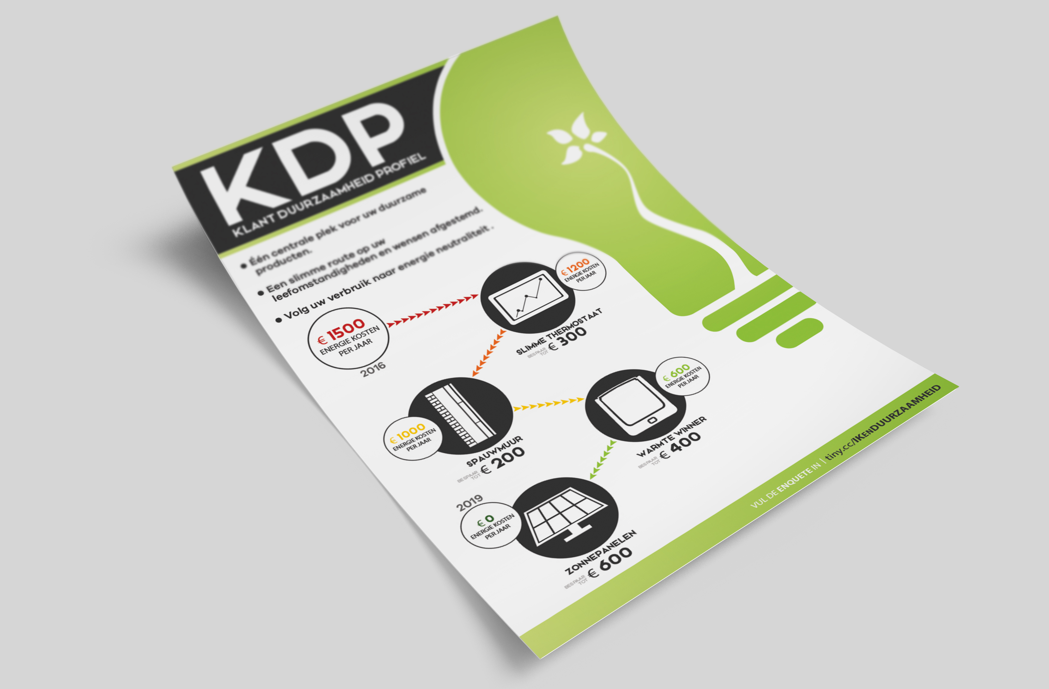 Sustainability Advice